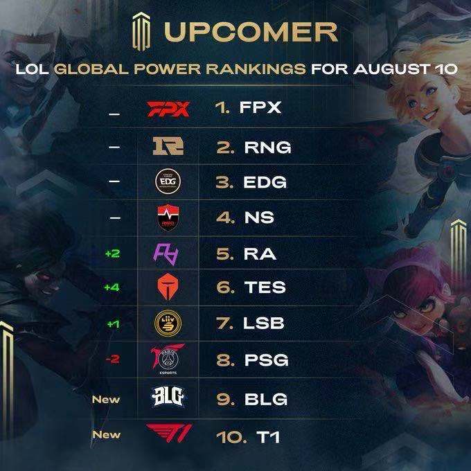 关键因素之 关键因素之