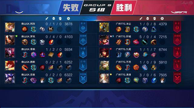 锁定这些核 锁定这些核