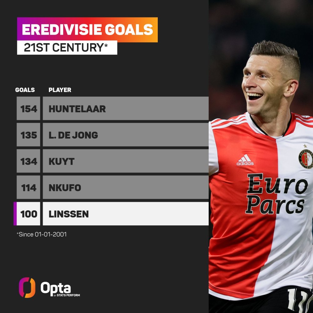 赛的参赛资 赛的参赛资