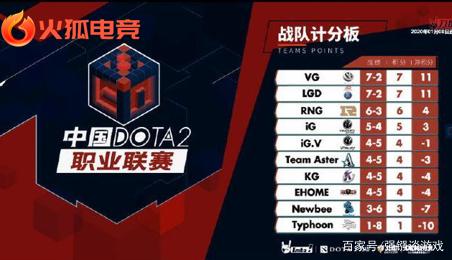 即发表文章 即发表文章