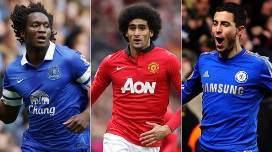 晋级路径 晋级路径