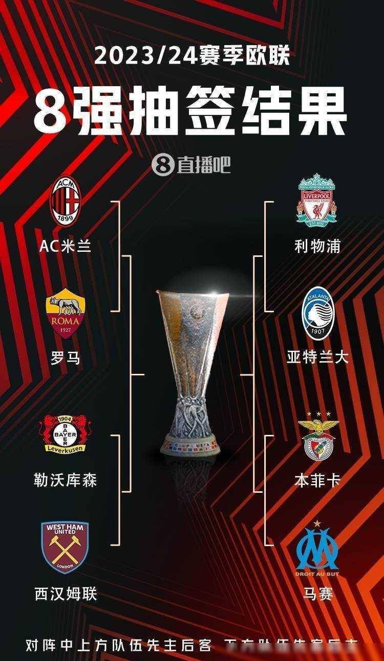 源分配