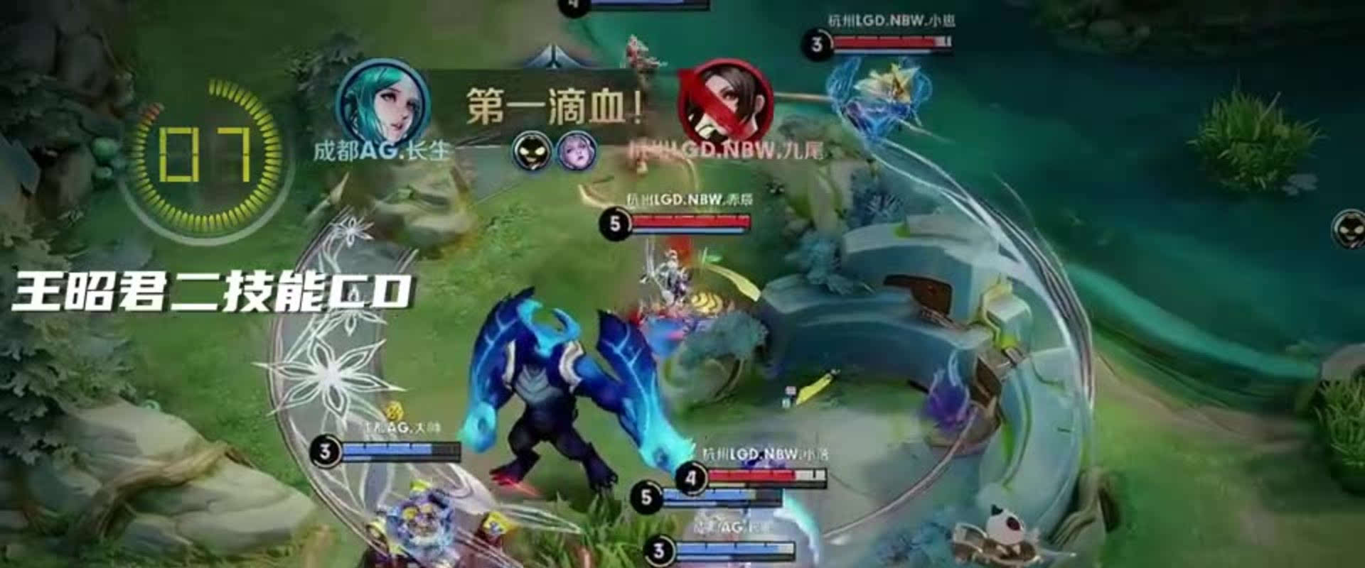 概率表或权