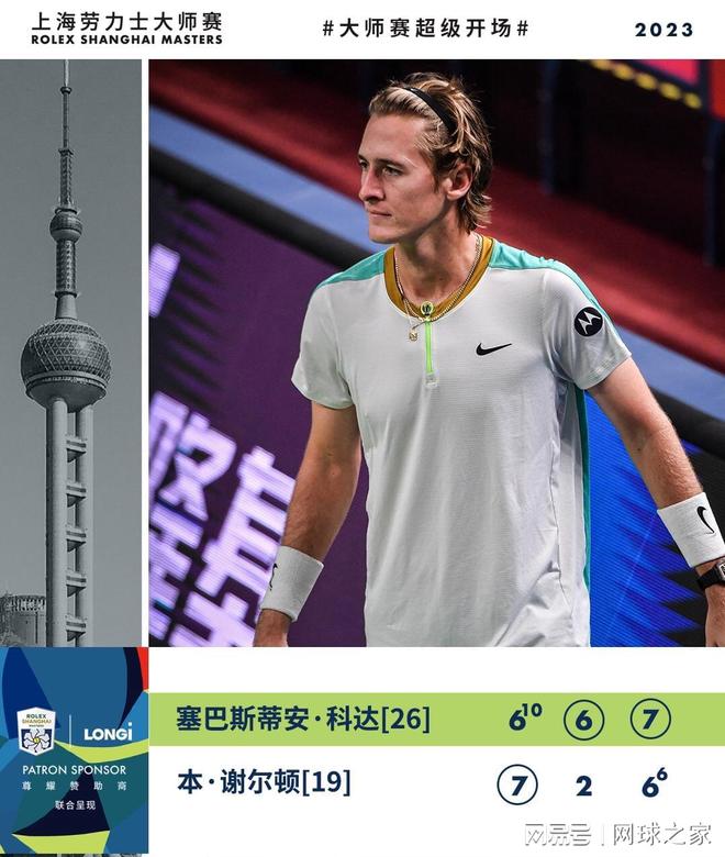 比赛往往提 比赛往往提